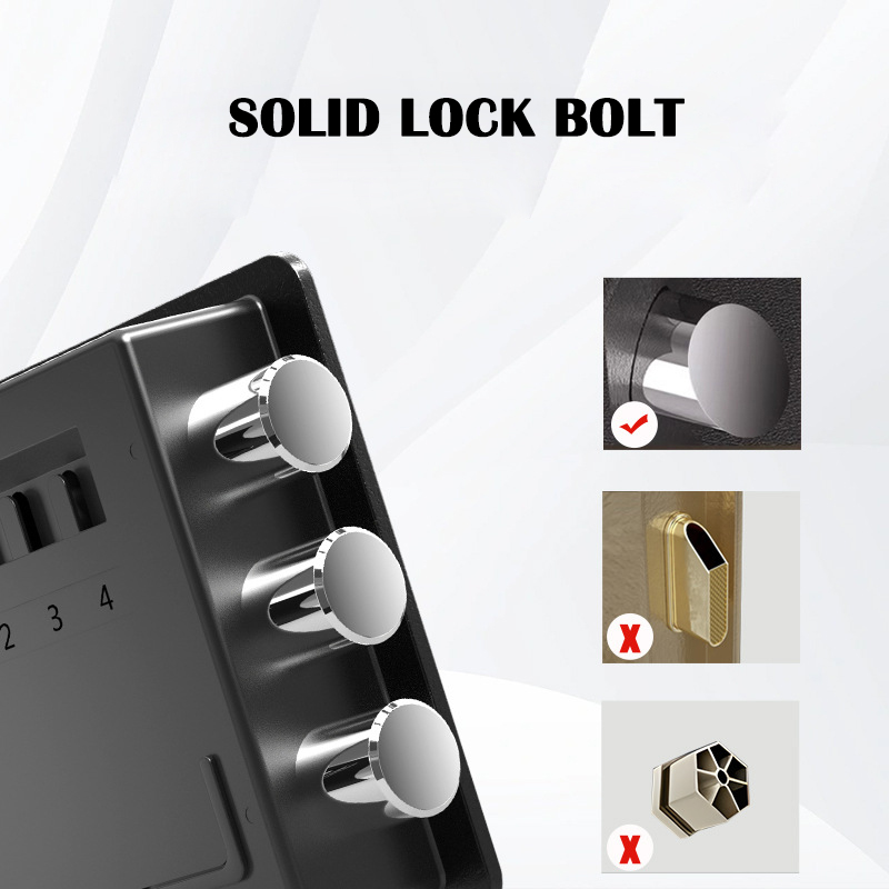 Home Electronic Safes Home Electronic Safes