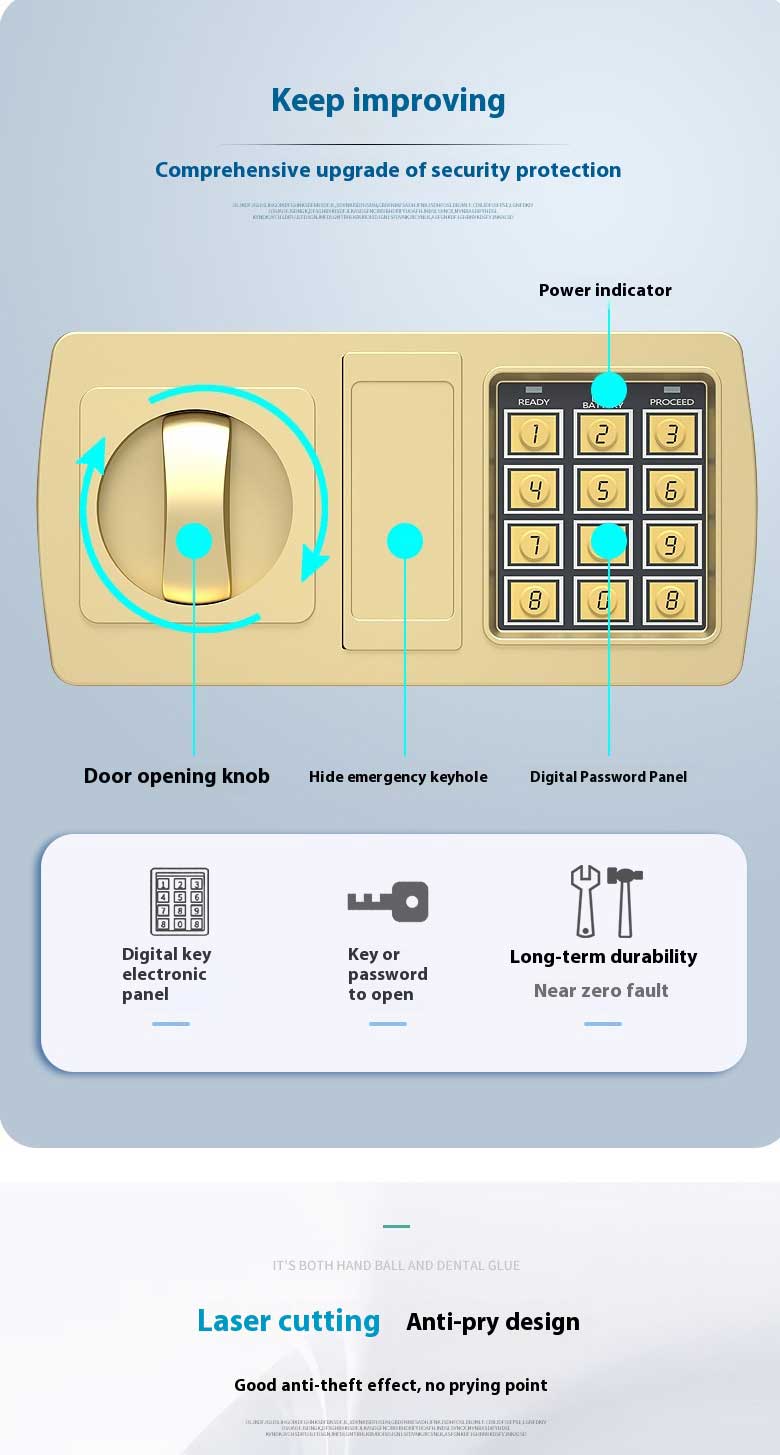 Home Electronic Safes Home Electronic Safes
