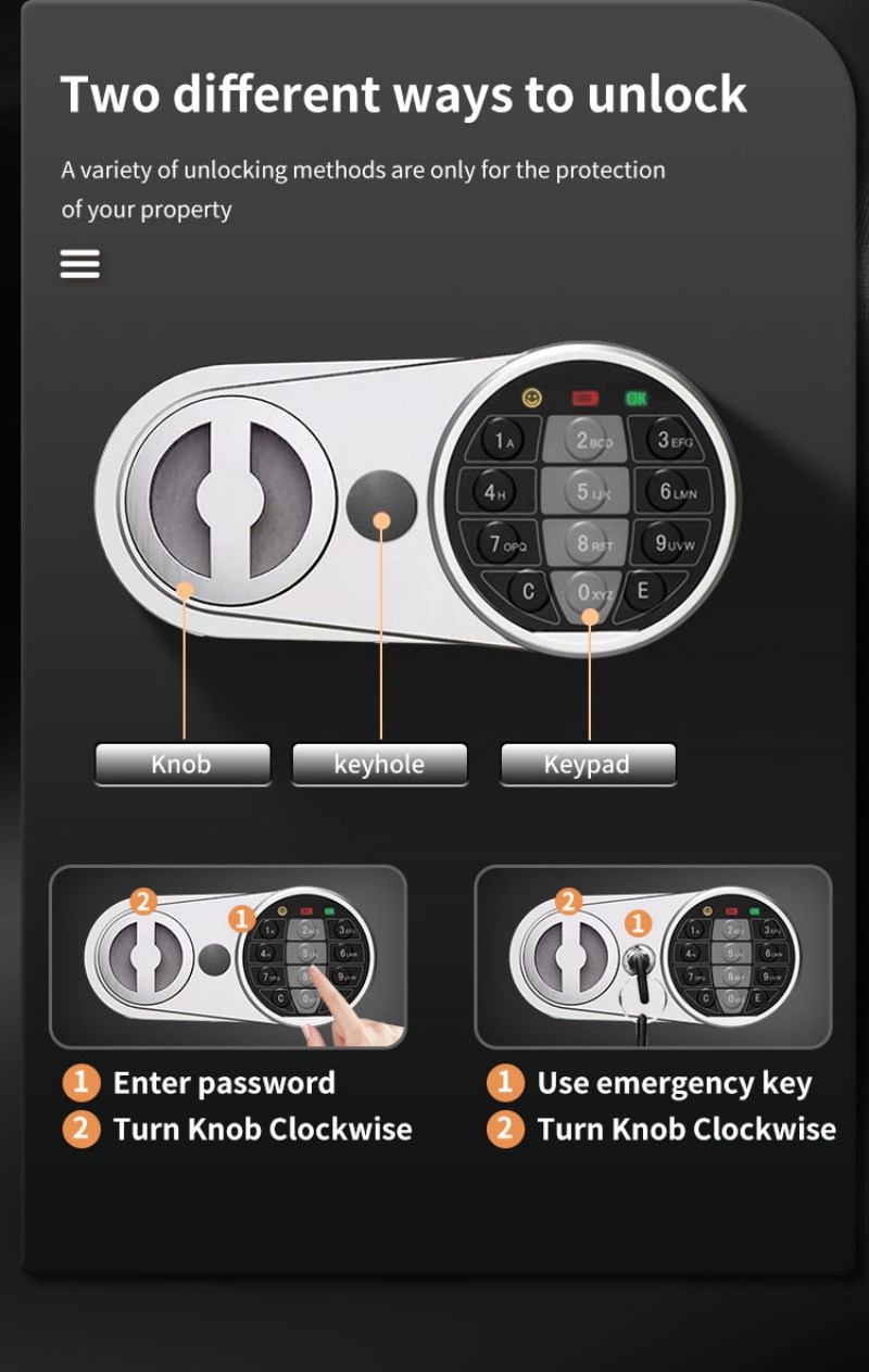 Home Electronic Safes Home Electronic Safes