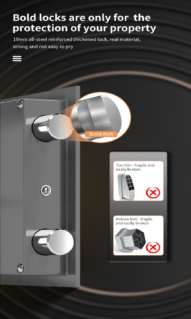 Home Electronic Safes Home Electronic Safes