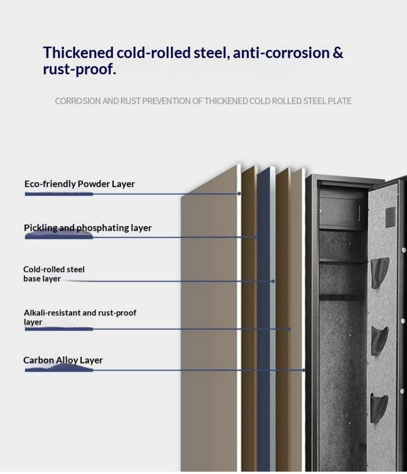 Gun Safes Gun Safes